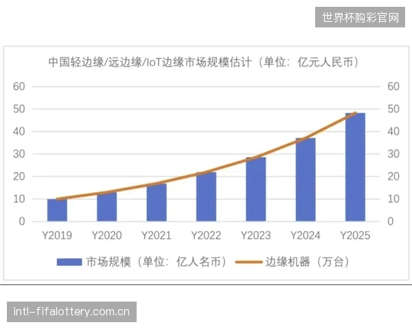 未来的竞争将是围绕数据展开的生态系统之战，涵盖硬件、软件、课程与社区
